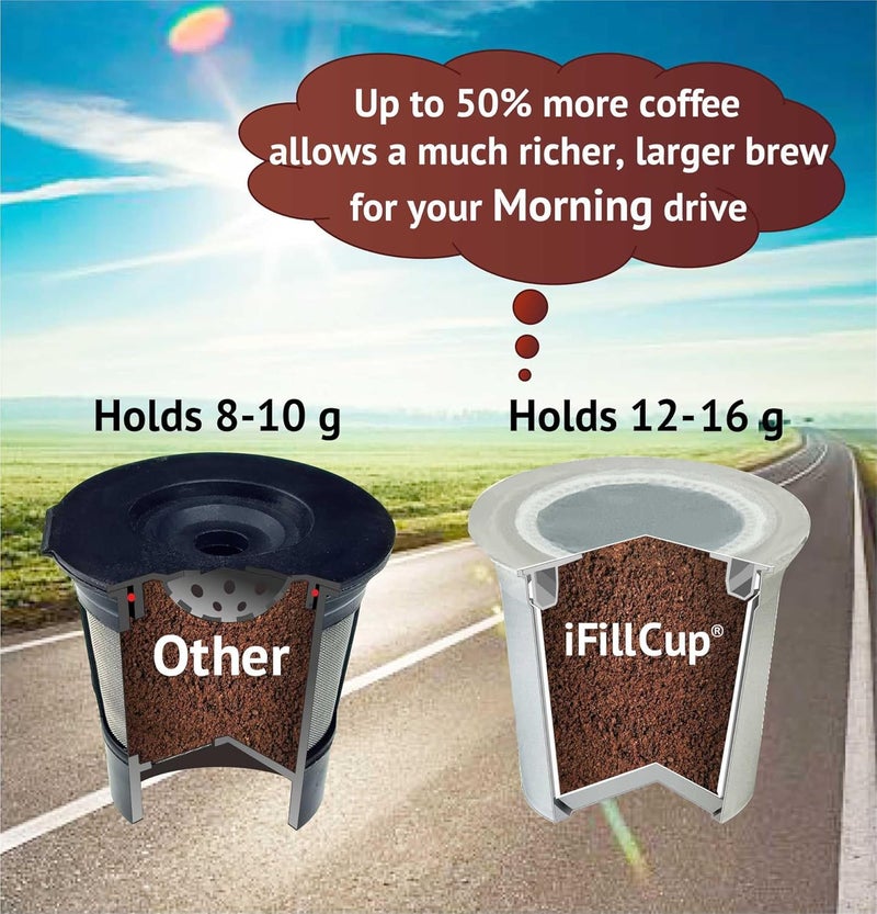 iFillCup 240 Refillable K Cups - Ultrafine Filter for Sediment-Free Richer Brew, DeepBrew Filter Holds 50% More Coffee, Universal K Cup Brewer Compatibility, Reusable up to 5 Times (White) - Image 3
